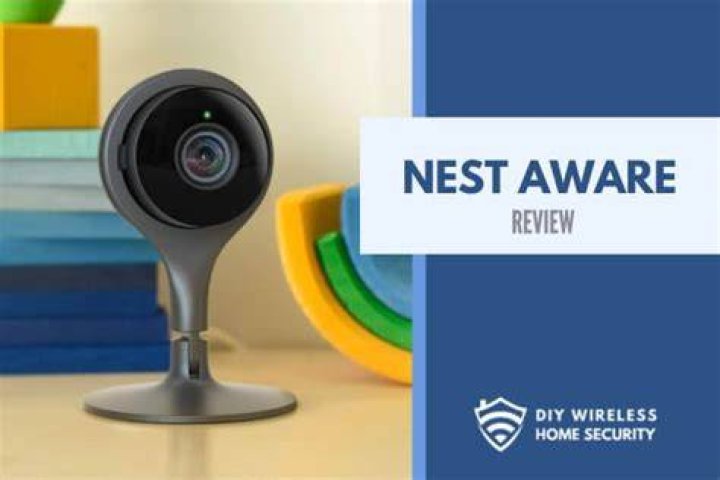Nest Aware Review Is it worth getting? YouTube