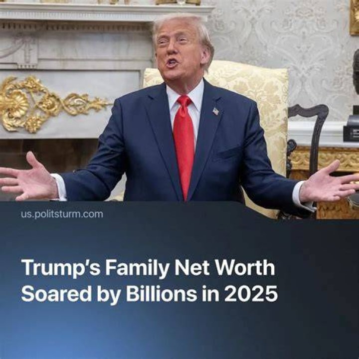 Net Worth In Billions and Family Business correo