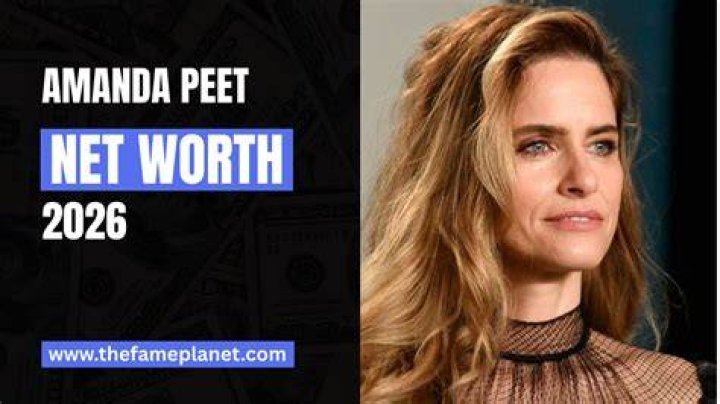 Net Worth, Partner, And More Revealed