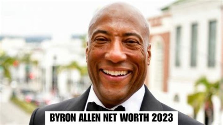 Net Worth Unraveled In 2023