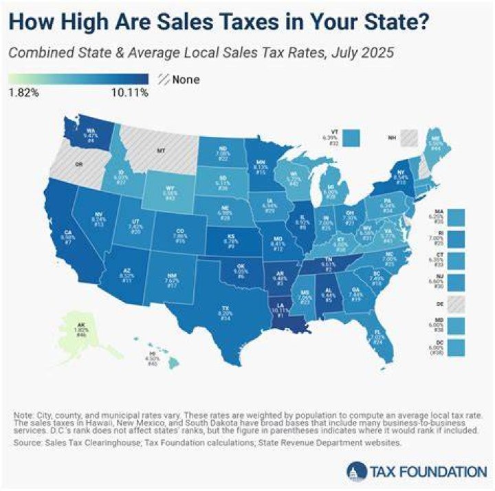 New State Sales Tax Requirements for Businesses Founder&rsquo;s CPA