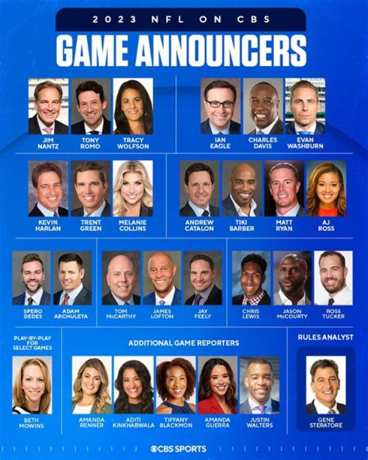 NFL Week 3 announcers TV crews for every game on CBS, FOX, ESPN, NBC