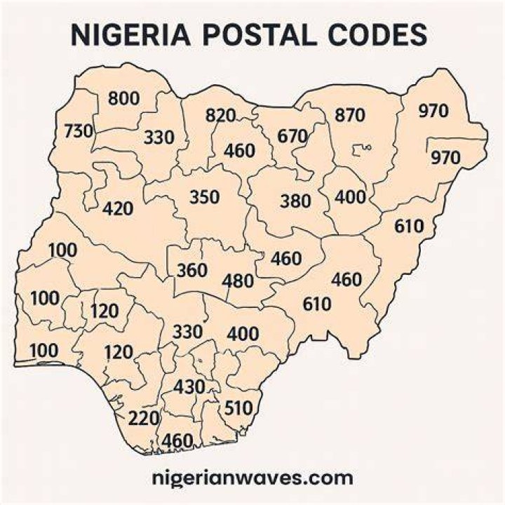 Nigeria Zip Codes Akure Postal Code Full List By Area Legit Ng