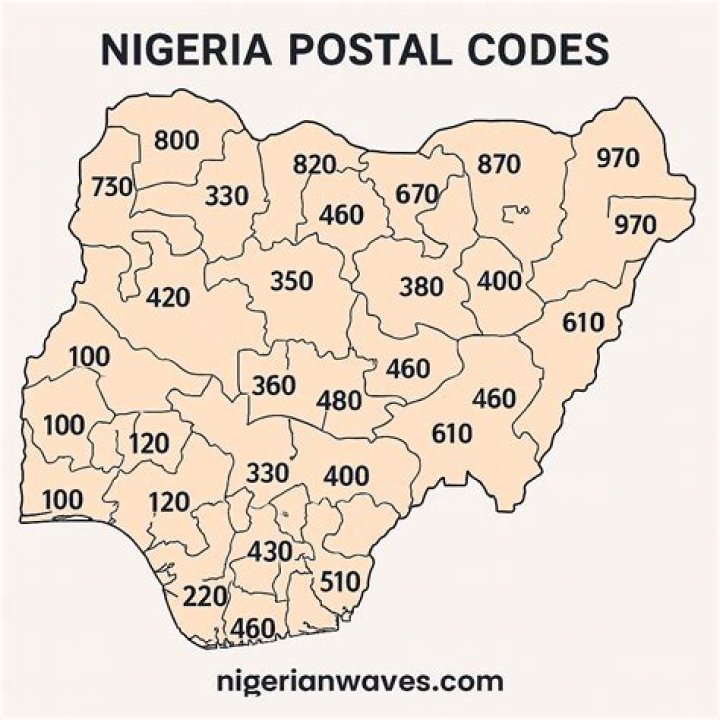 Nigeria Zip Codes See Postal Codes for All Nigerian States & the FCT