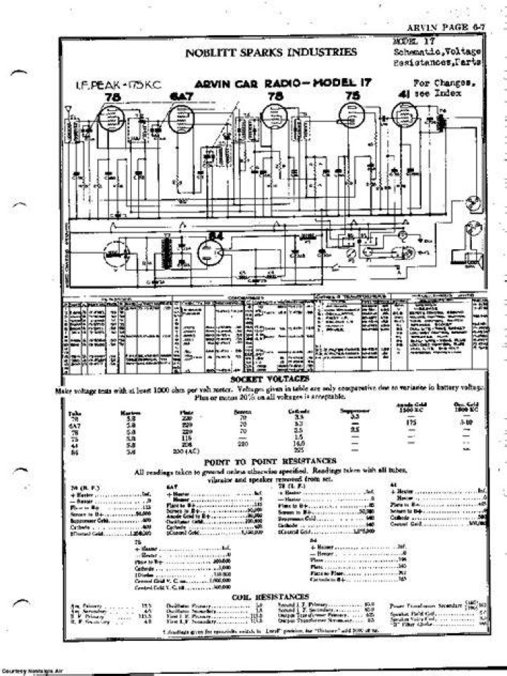 NOBLITTSPARKS INDUSTRIES INC. 25 SCH Service Manual download