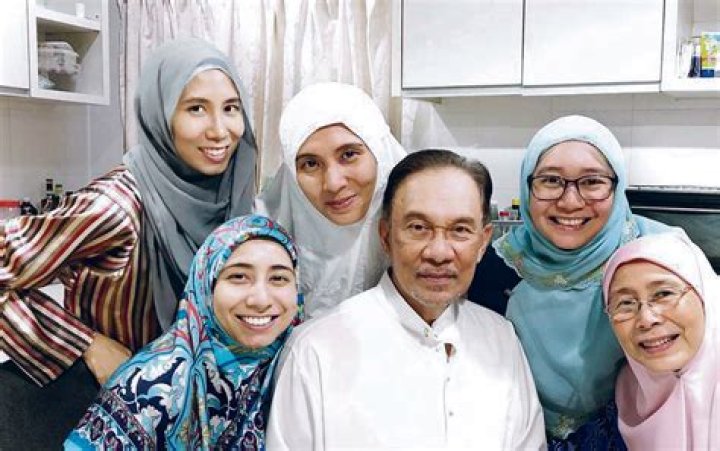 Nurul Izzah Elois Burley