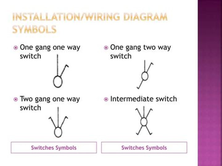 one gang switch symbol Wiring Diagram and Schematics