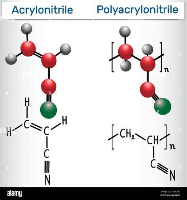 Polyacrylonitrile All You Need To Know About Chemical Compound Naija