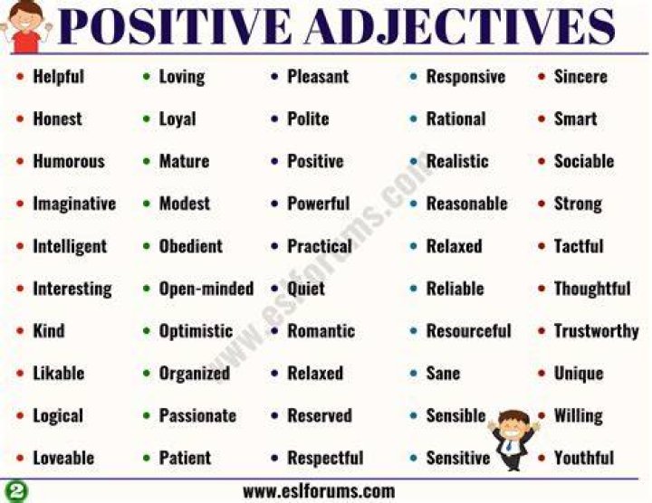 Positive Adjectives 270 Nice Positive Adjectives from AZ ESL Forums