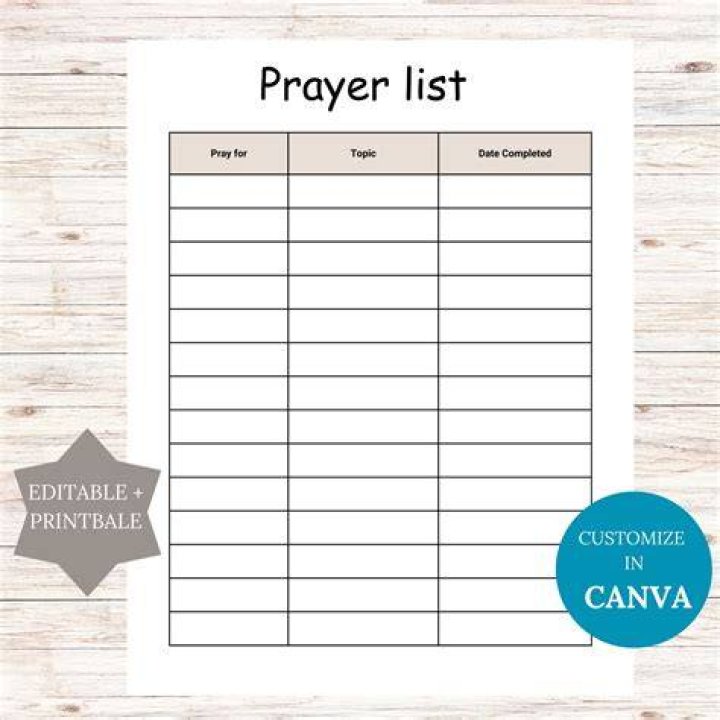 Prayer List For Rock Stars RYAN STILES