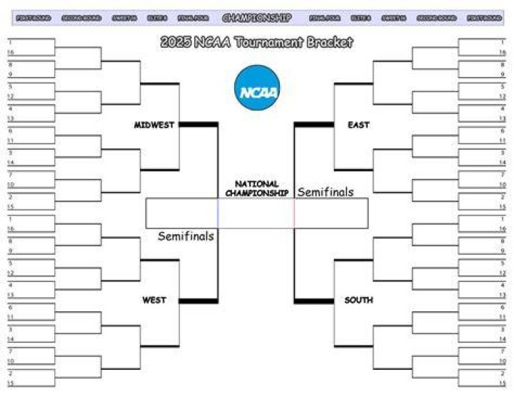 printable ncaa bracket Who is Lil Meech&rsquo;s mom? Meet Latarra Eutsey, Big