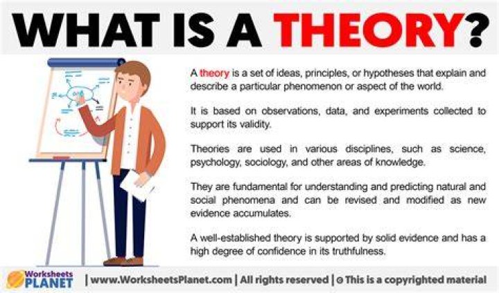Probl&eacute;matique theory r/KimPetras