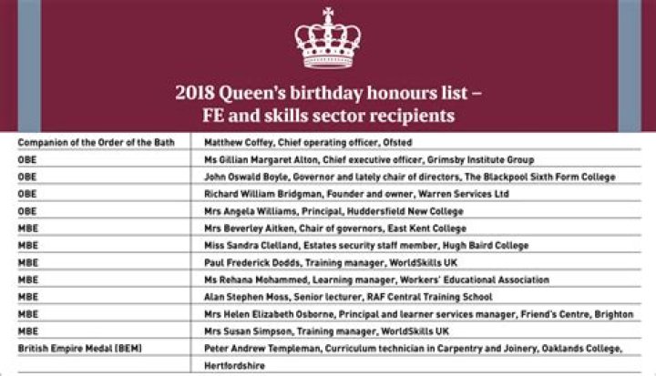 Queen’s Birthday Honours 2018 Kathleen Hobson OAM The Courier