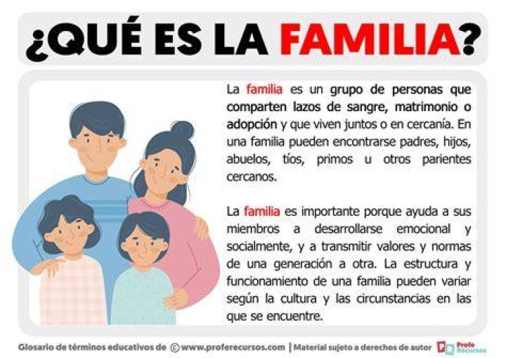 Quién es la familia de Santi Giménez Esposa e hijos