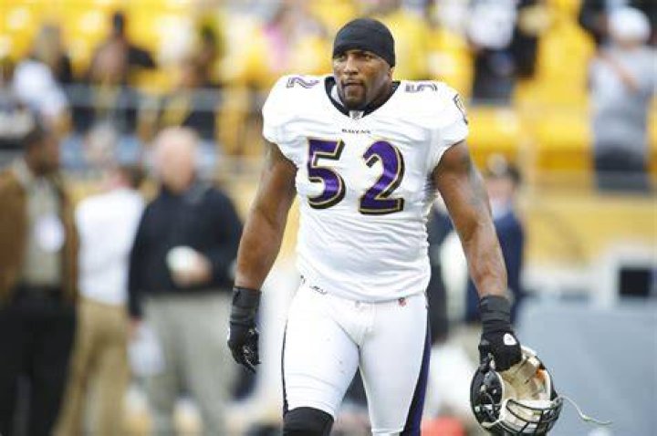 Ray Lewis III: A Rising Star In The World Of Sports