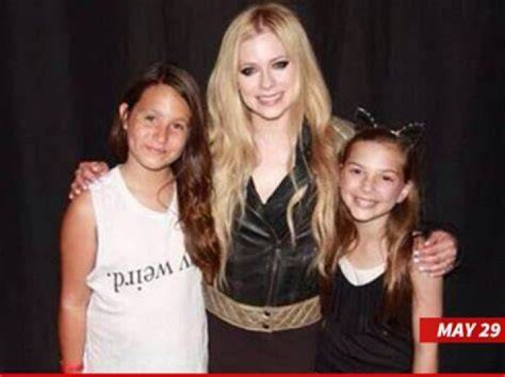 Revealing Avril Lavigne Daughter's Age Unlock The Fascinating Details