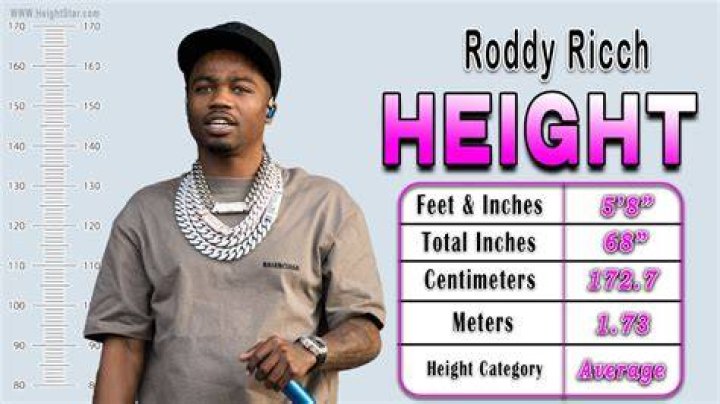 Roddy Ricch's Height And Its Profound Impact