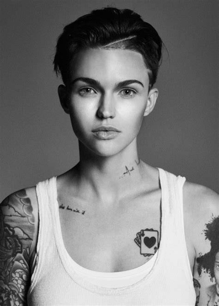 Ruby Rose's Dating History Her Most HighProfile Romantic