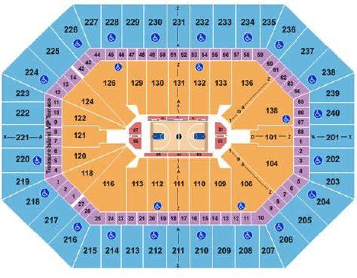 Section 106 at Target Center
