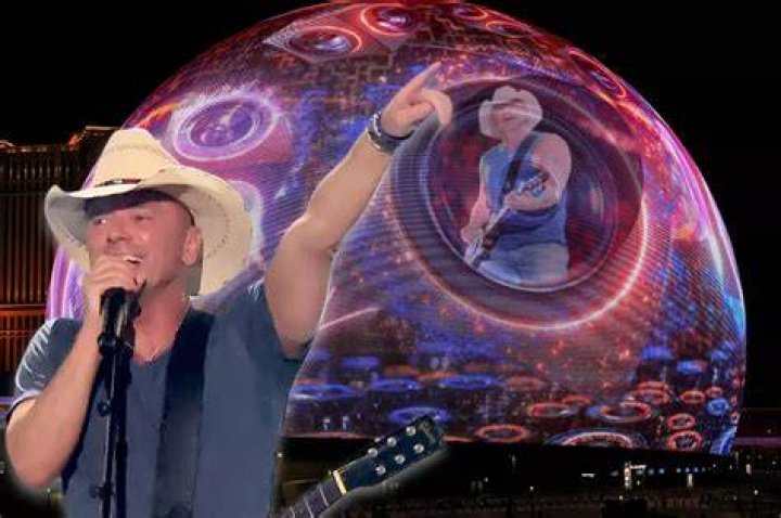 See Inside Kenny Chesney&rsquo;s MindBlowing 11.5 Million Estate DRGNews