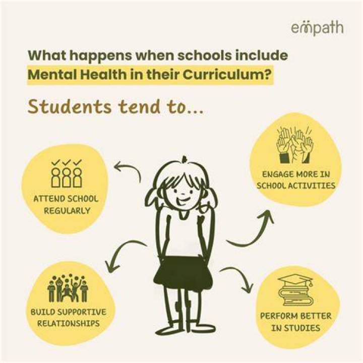 Should schools screen for mental health?