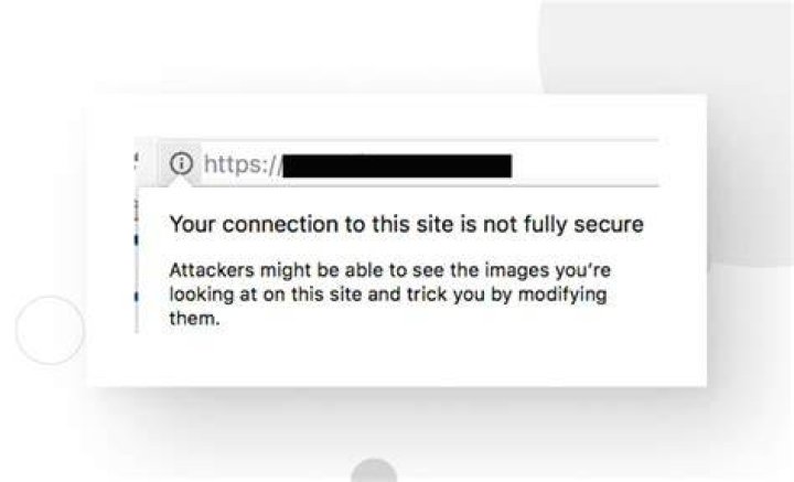 site is not usable · Issue 108032