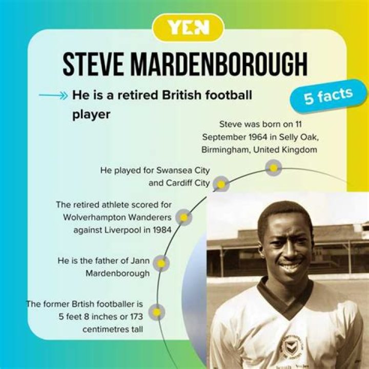 Steve Mardenborough And The Pursuit Of Human Rights