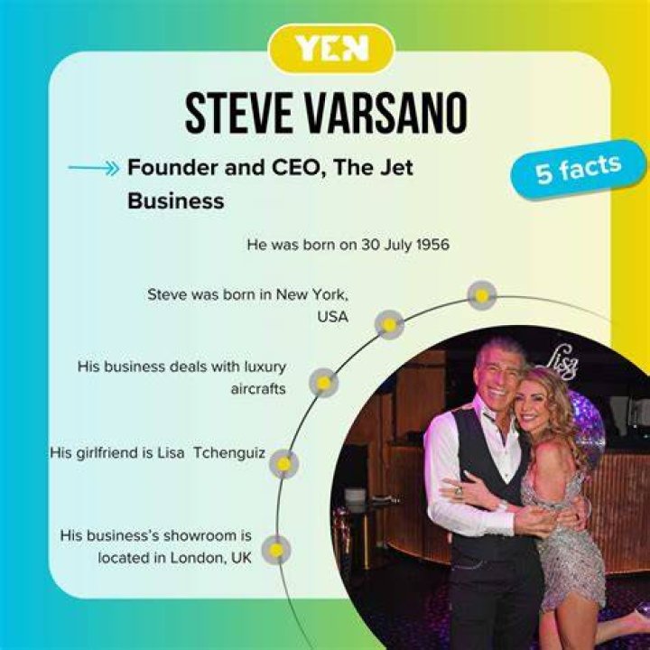 Steve Varsano Net Worth, Know everything about the Founder of the The Jet Business