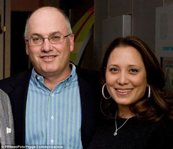 Steven A. Cohen family, wives, children, parents, siblings