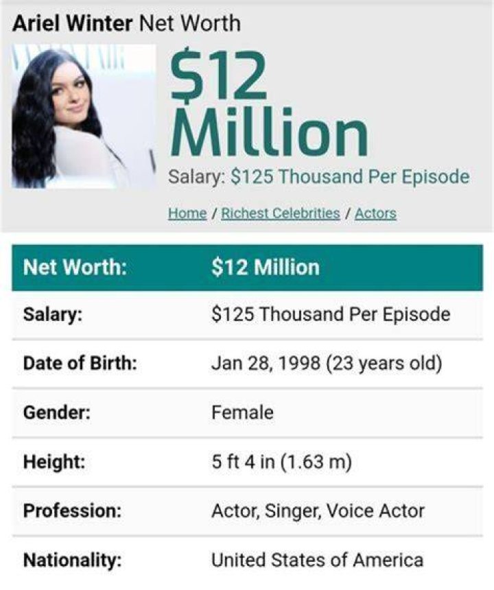 Storm Field Net Worth, Income, Salary, Earnings, Biography