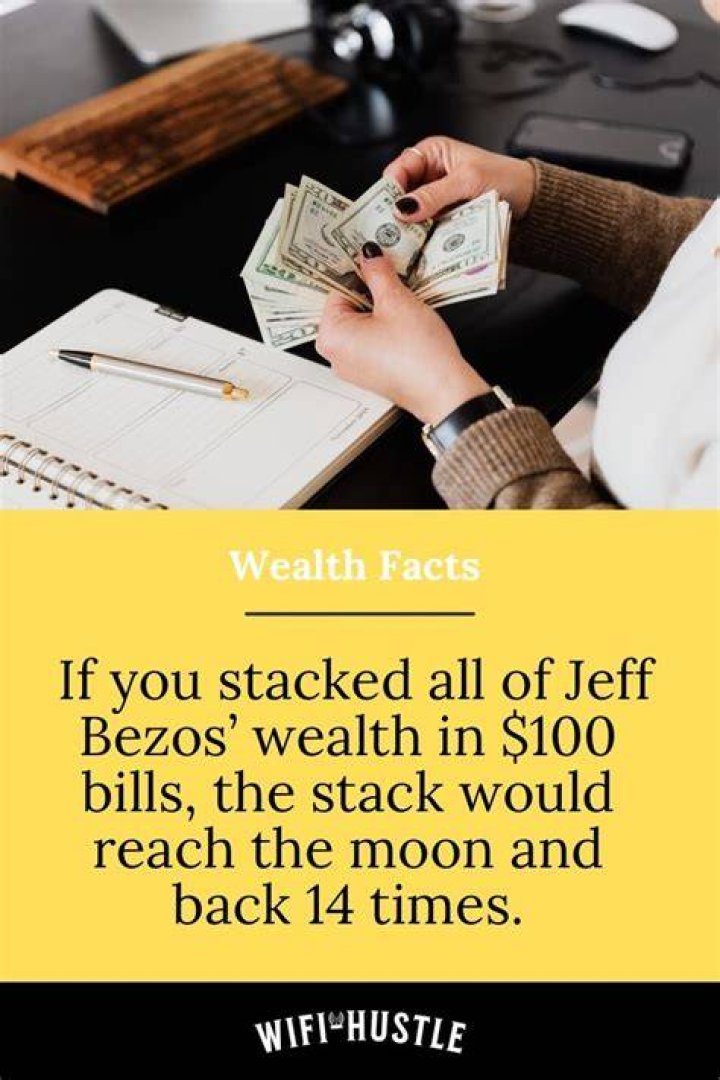 Surprising Wealth And Financial Secrets