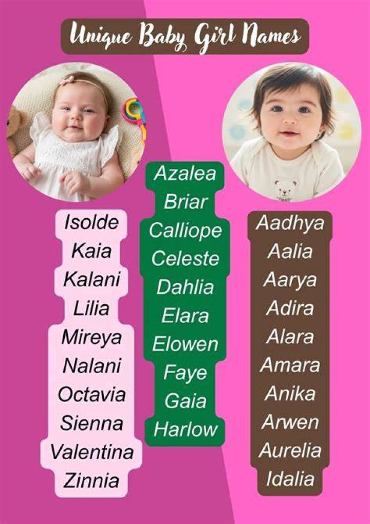 Sweet and Unique Baby Girl Names