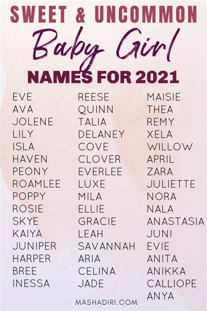 Sweet Baby Names, Cool Baby Names, Black Baby Girls, Unique Baby Names
