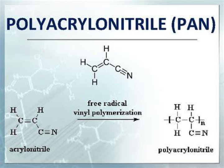 SYNTHESIS AND CHARACTERIZATION OF POLYACRYLONITRILE PAN AND CARBON