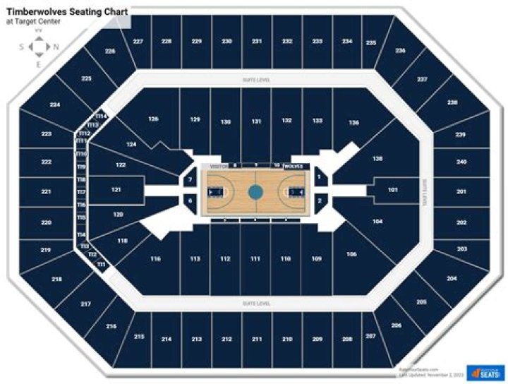 Target Center Seating Chart Matttroy