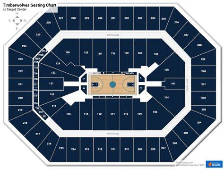Target Center Seating Charts for Concerts