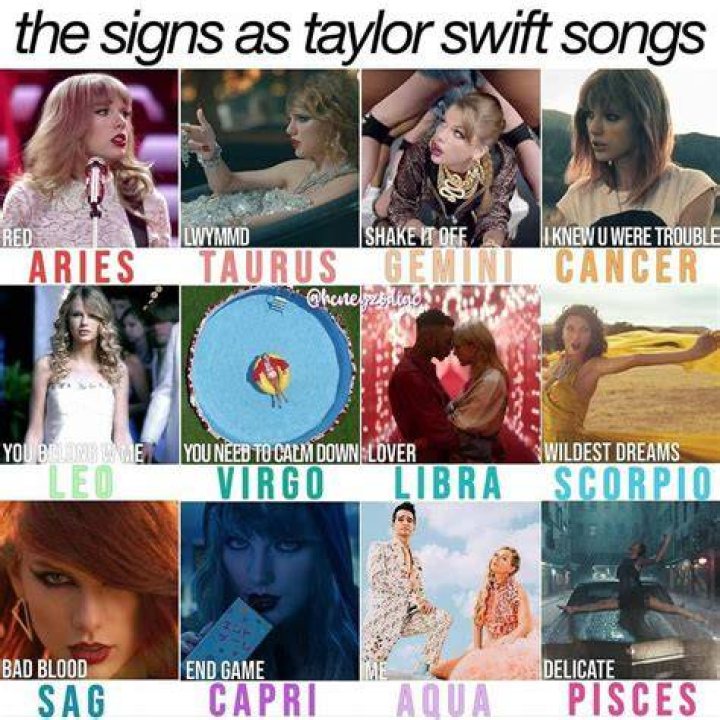 Taylor Swift Zodiac Chart Lodge State