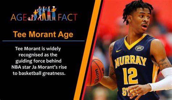 Tee Morant A Comprehensive Profile Wikipedia, Stats, Career, College