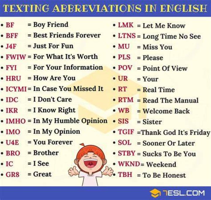 Text Abbreviations You Should Know (and How to Use Them) Flipboard