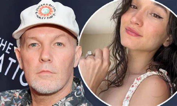 The Ex-Wife of Limp Bizkits Fred Durst |