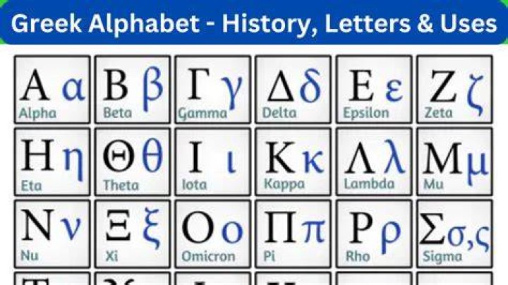 The Intriguing Origins Of The Ancient Greek Alphabet