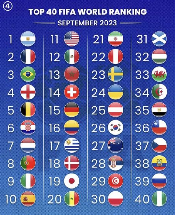 The rankings for the July Grand Sumo Tournament the first outside