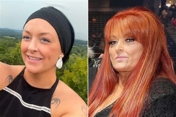 The Troubled Journey of Grace Pauline Kelley, Wynonna Judd’s Daughter |