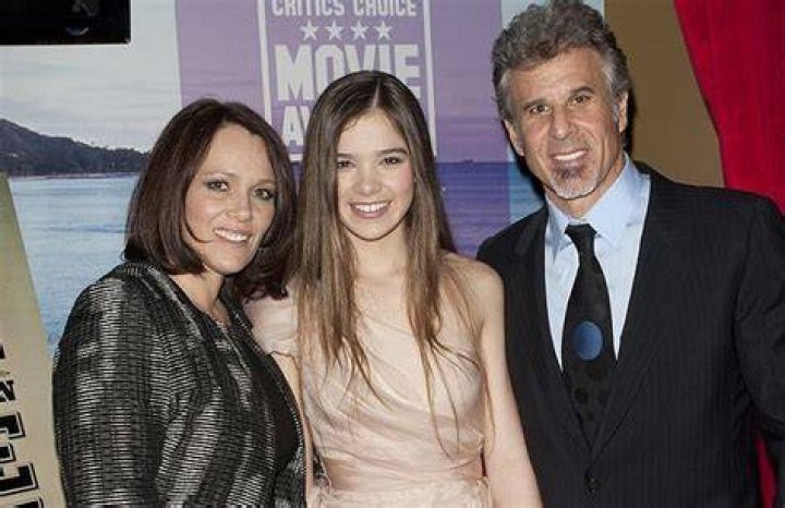 The Truth About Her Parents and Ethnicity |