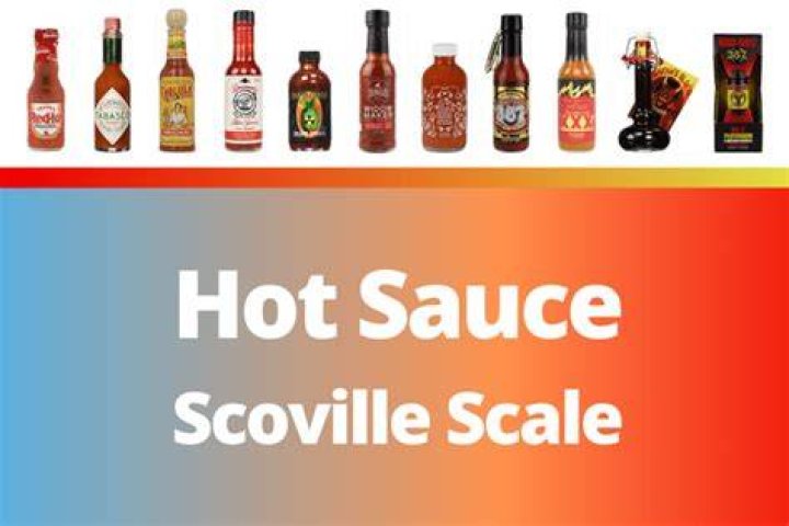 The Ultimate Guide To Tabasco Hot Sauce Scoville Rating