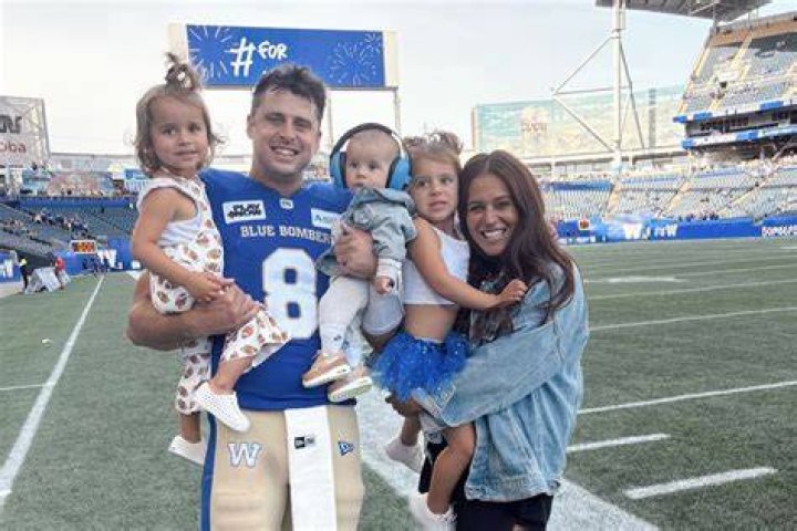 The Untold Story Of Zach Collaros' Wife: Behind-the-Scenes Insights