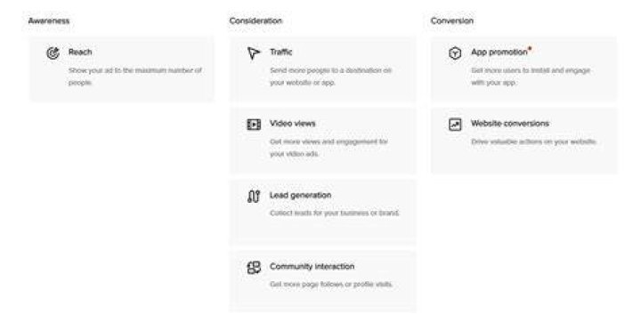 TikTok advertising objectives and strategies SKYPERRY Digital