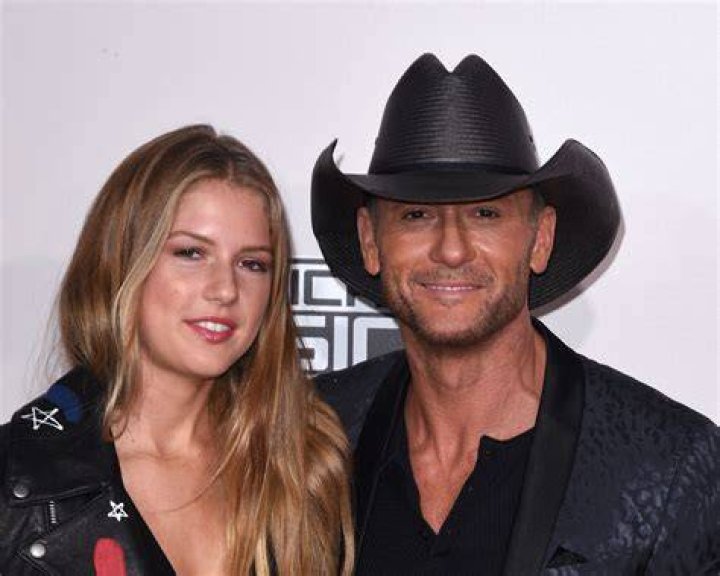 Tim McGraw Brings Daughter Maggie as His Date to the CMT Music