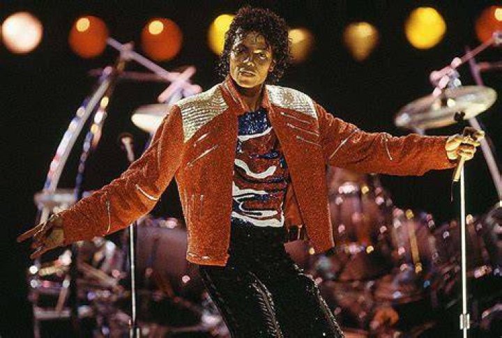 Top Pop Music Solo Artists of the 1980s