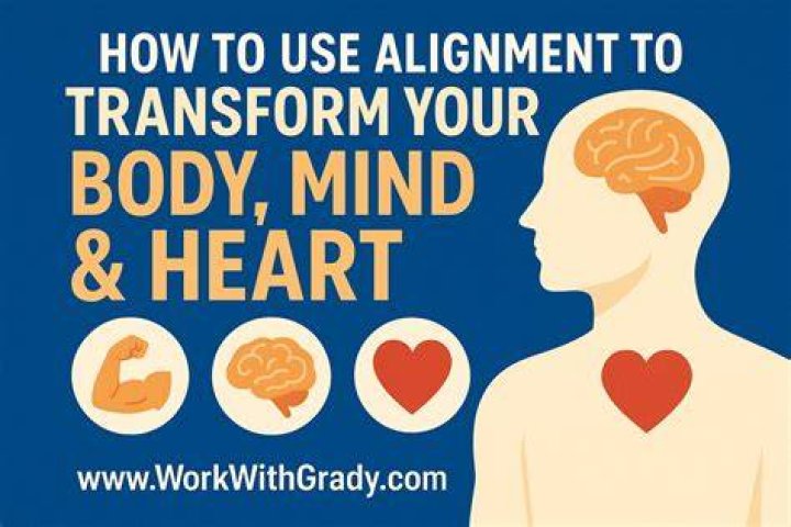 Transform Your Body And Mind